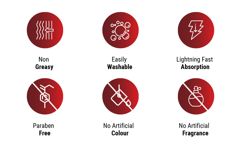 RHEDOL Vitality Refreshing Dry Body Oil Spray - 2 Bottles