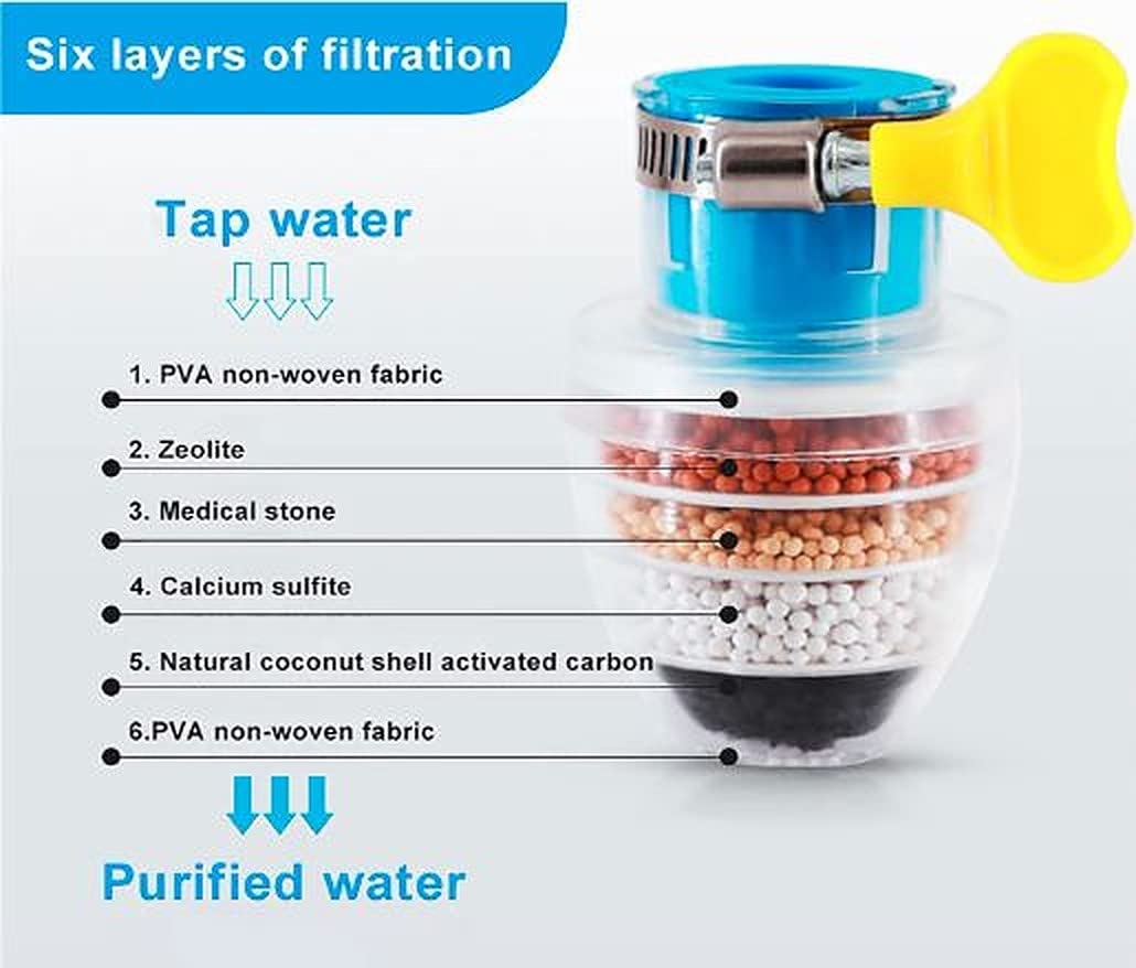 Kitchen Faucet Tap Water 💦 Buy 1 Get 2 💦 OFFER