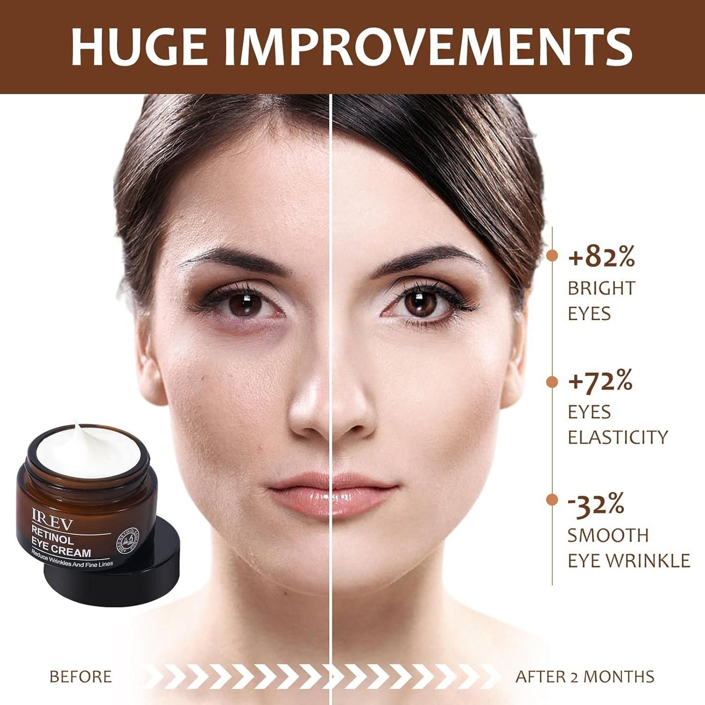 IREV- Retinol Eye Cream 😊 OFFER PRICE TODAY