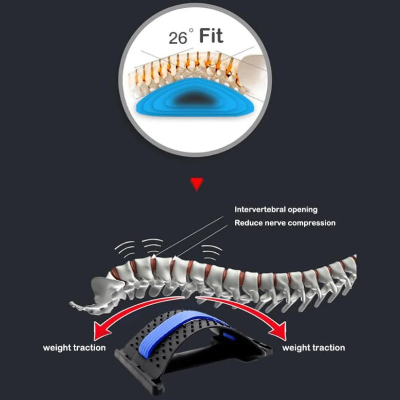 Back Stretcher for Back Pain Relief and Posture Correction - Upgraded